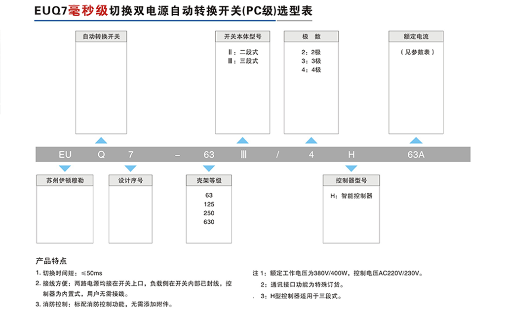 EUQ7毫秒級(jí)切換雙電源自動(dòng)轉(zhuǎn)換開(kāi)關(guān)（PC級(jí)）-2.png